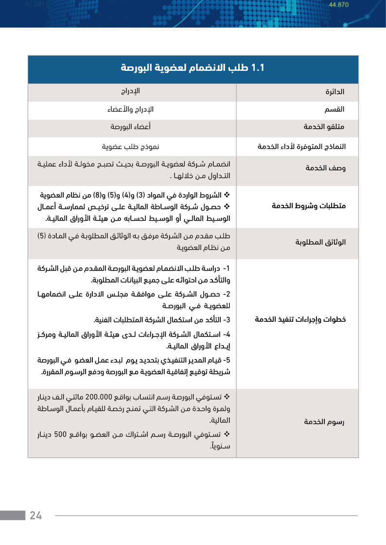 Ase service guide 