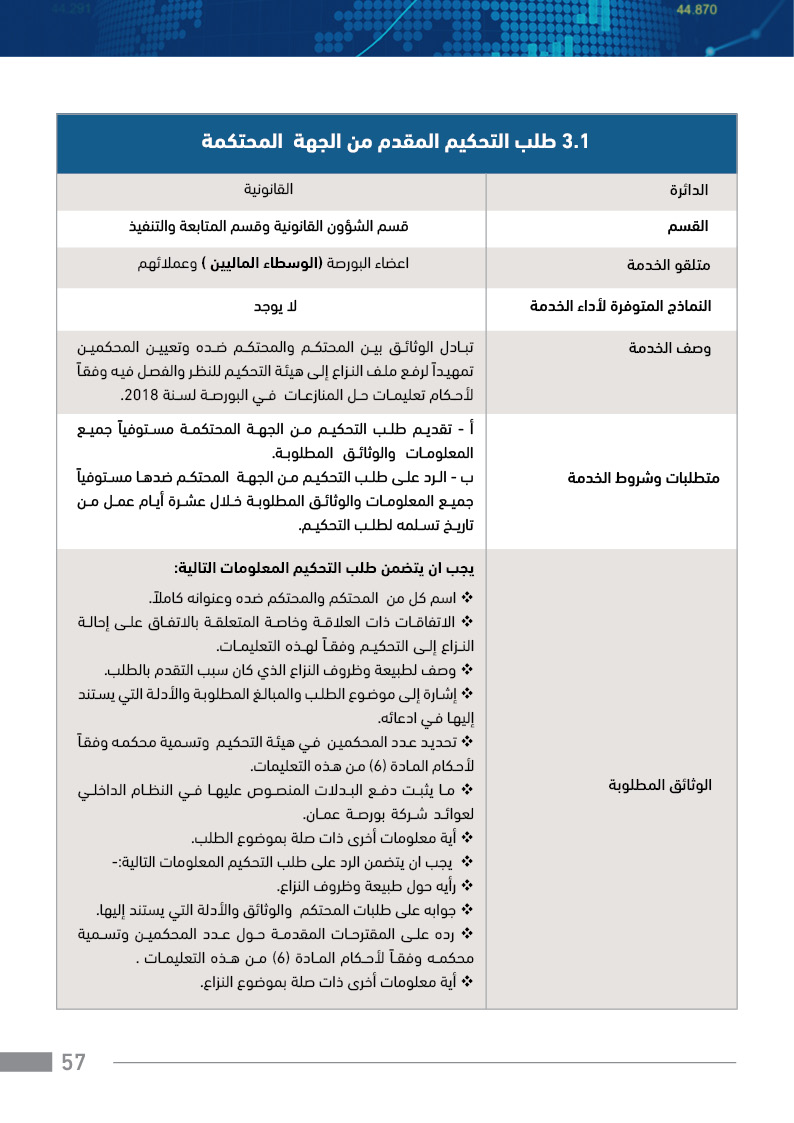 Ase service guide 