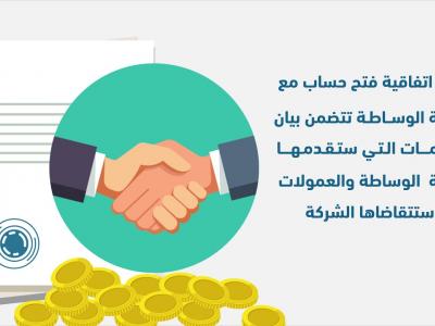 النسخة المصغرة